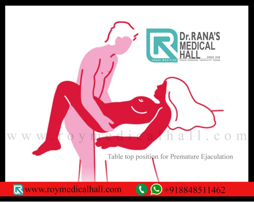 table top position for premature ejaculation