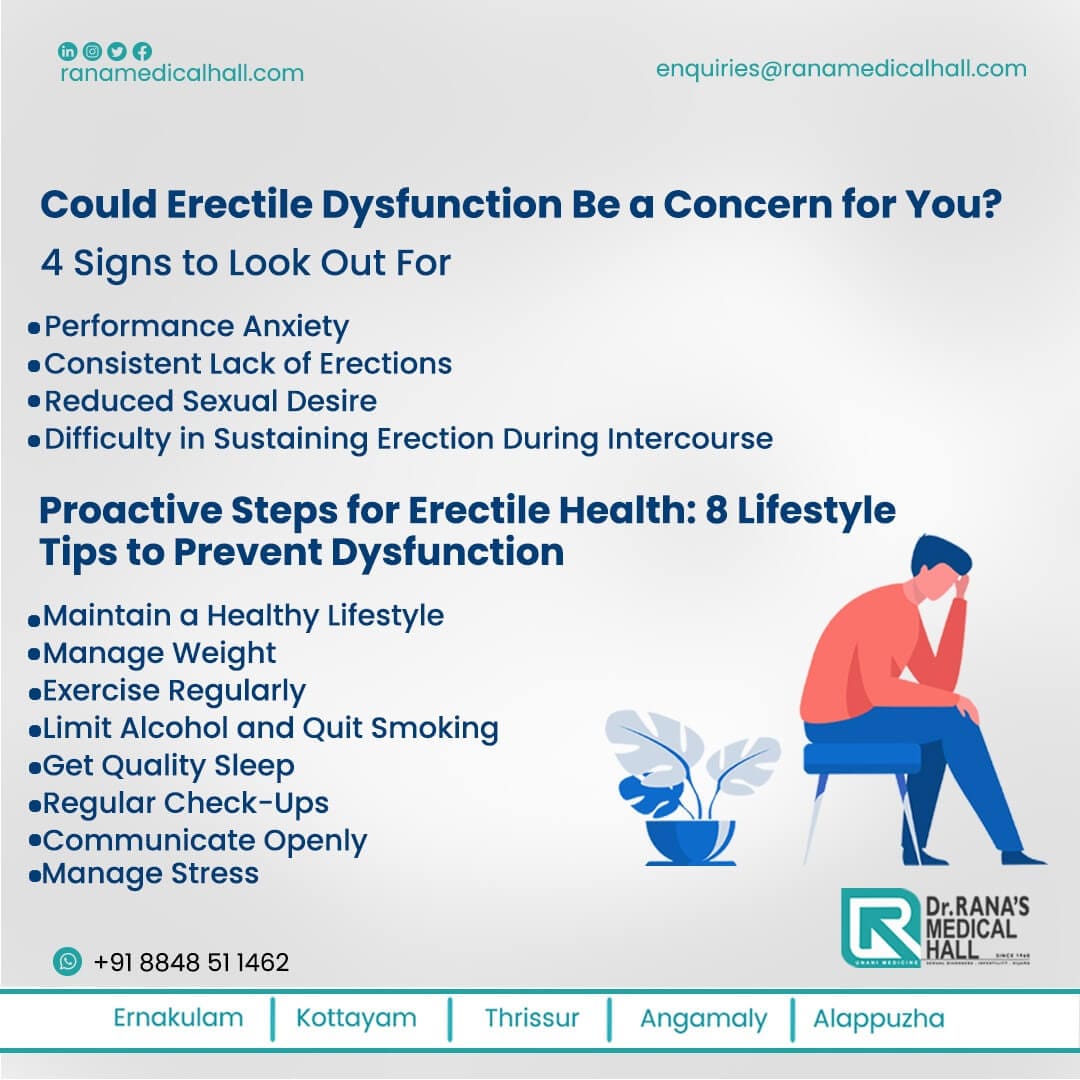 Ayurvedic Medicine for erectile dysfunction