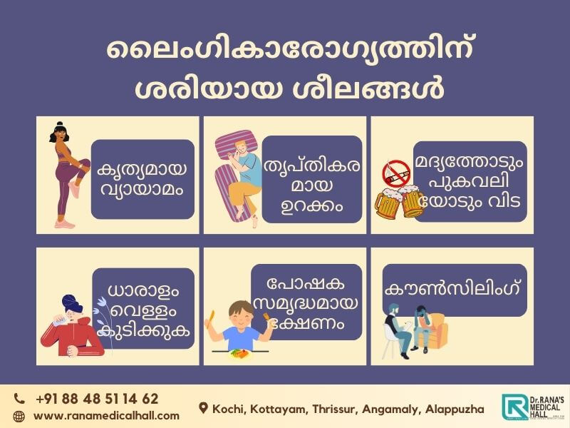 ആധുനിക ജീവിതശൈലിയും ലൈംഗികാരോഗ്യവും