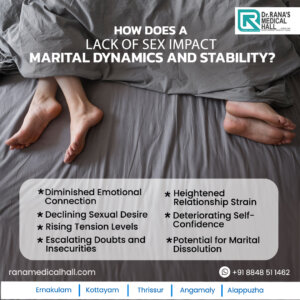 Unconsummated marriage